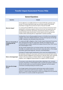 Schrems II - Transfer Impact Assessment FAQs - For suppliers