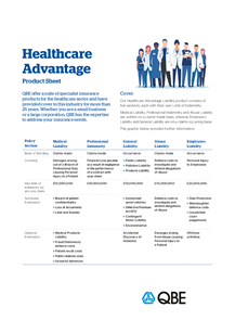 Healthcare Advantage Product Sheet
