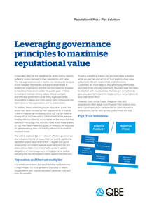 Leveraging governance principles to maximise reputational value